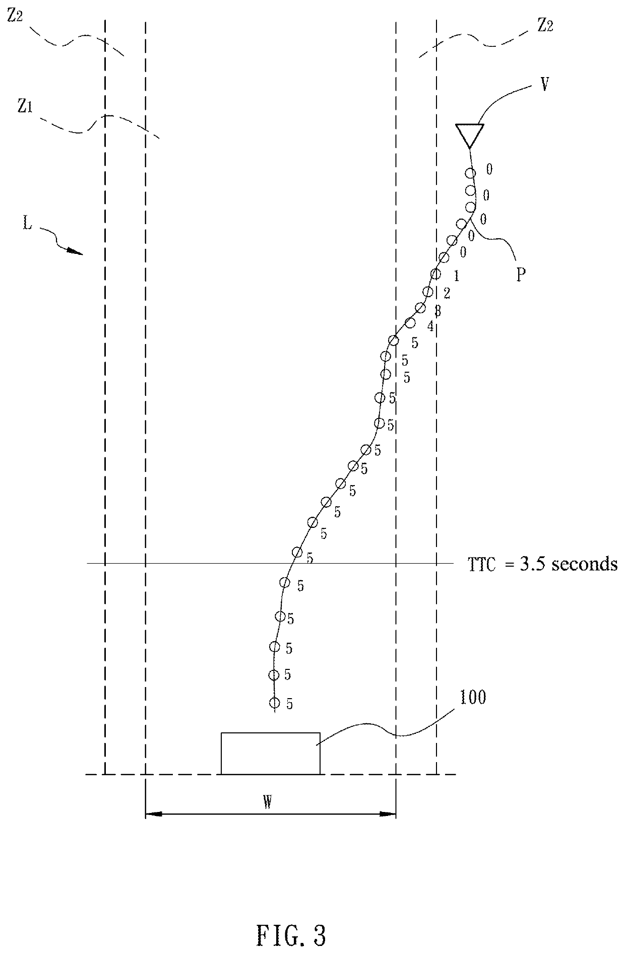 Warning system for detecting approaching object and method thereof