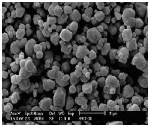 A process for preparing high-purity ultra-fine barium titanate by an improved liquid-phase precipitation method