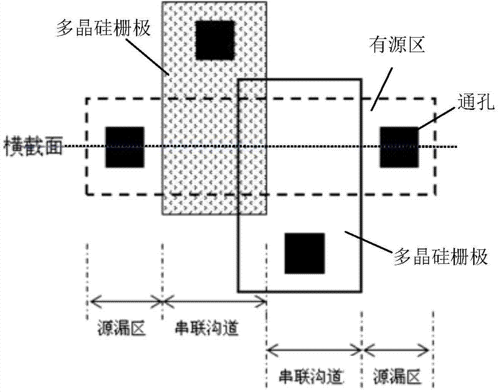 Structure of AND and NOR-logic devices and making method