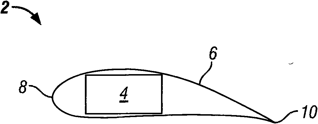 Rotor blade extension portion having skin located over framework