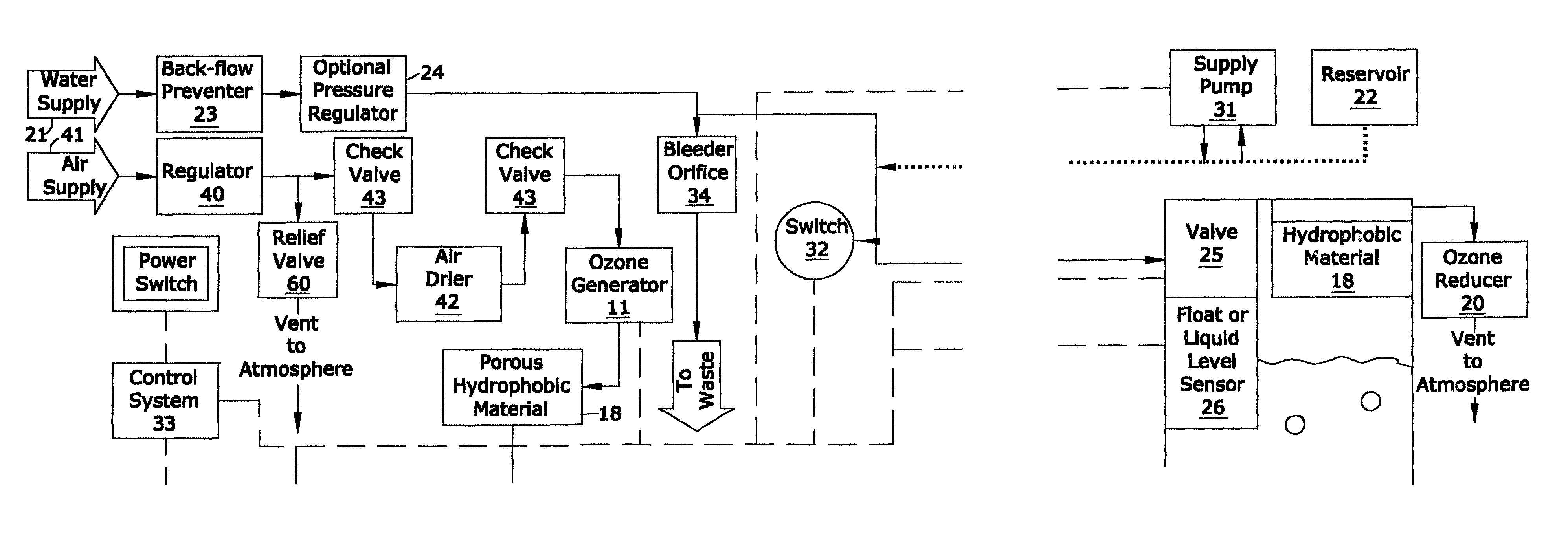 Operatory water disinfection system