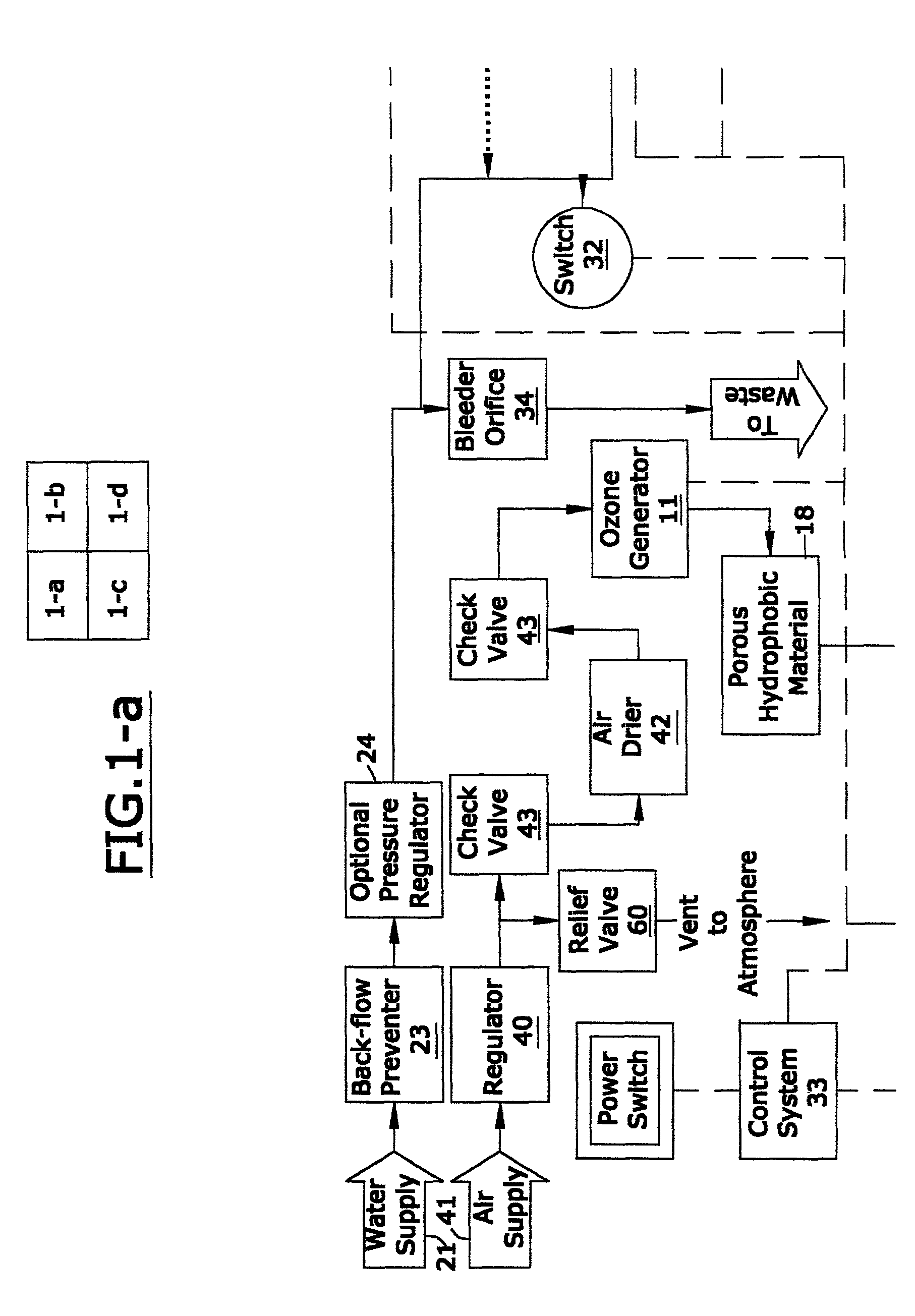 Operatory water disinfection system