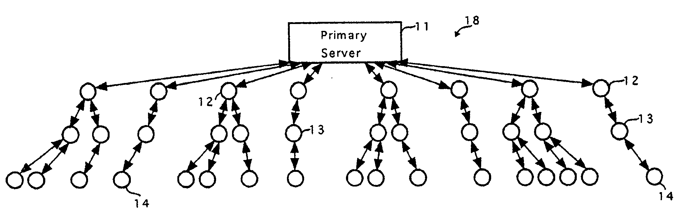 Systems for distributing data over a computer network and methods for arranging nodes for distribution of data over a computer network