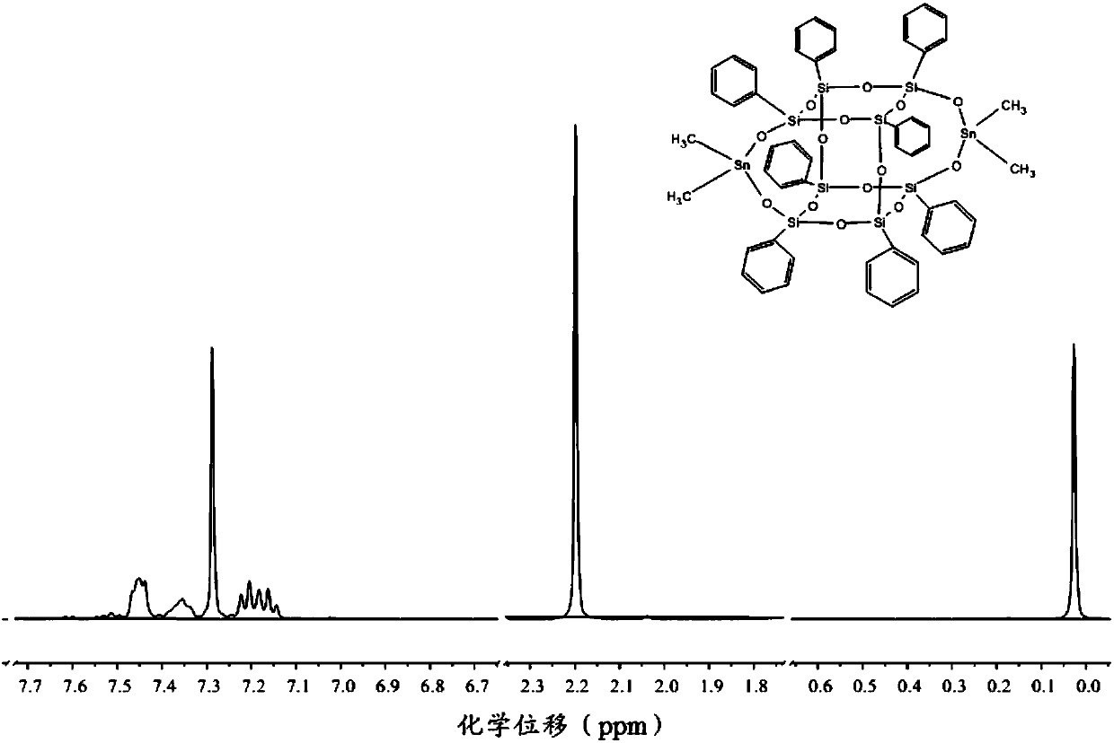 Metallic tin-containing double-decker polyhedral oligomeric silsesquioxane, and preparation method and application thereof