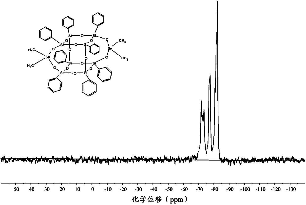 Metallic tin-containing double-decker polyhedral oligomeric silsesquioxane, and preparation method and application thereof