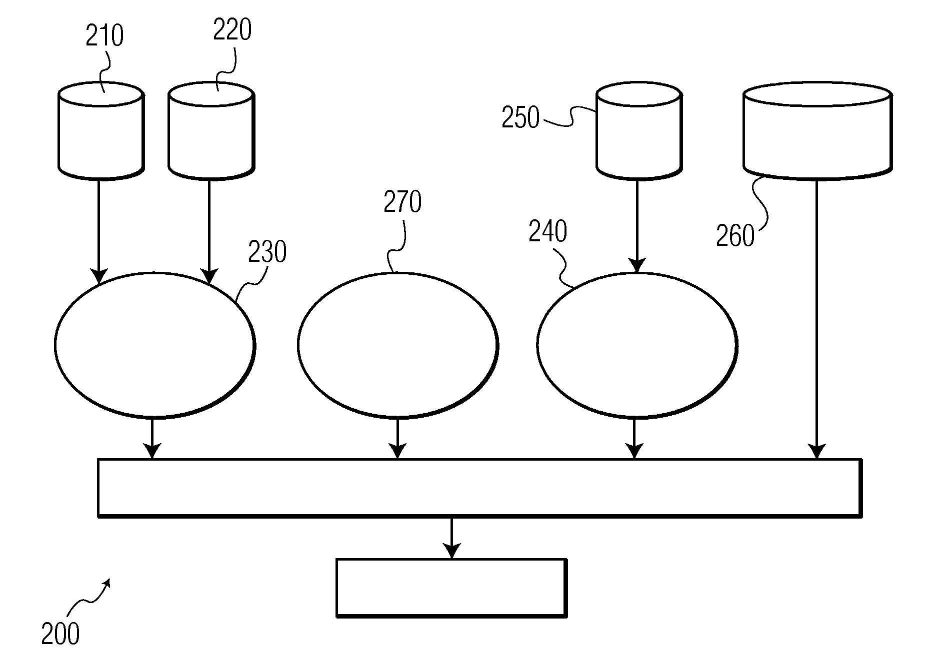 System and Method for Collecting Evidence Pertaining to Relationships Between Biomolecules and Diseases