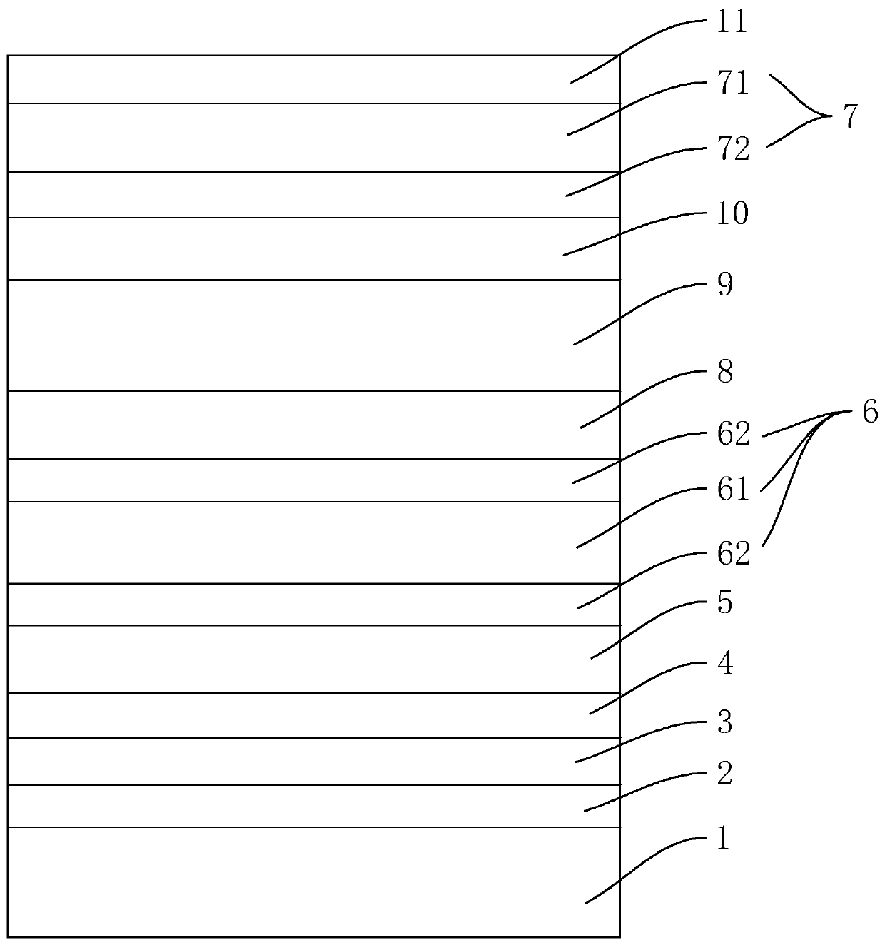 Structure and manufacturing method of explosion-proof foldable AMOLED display screen