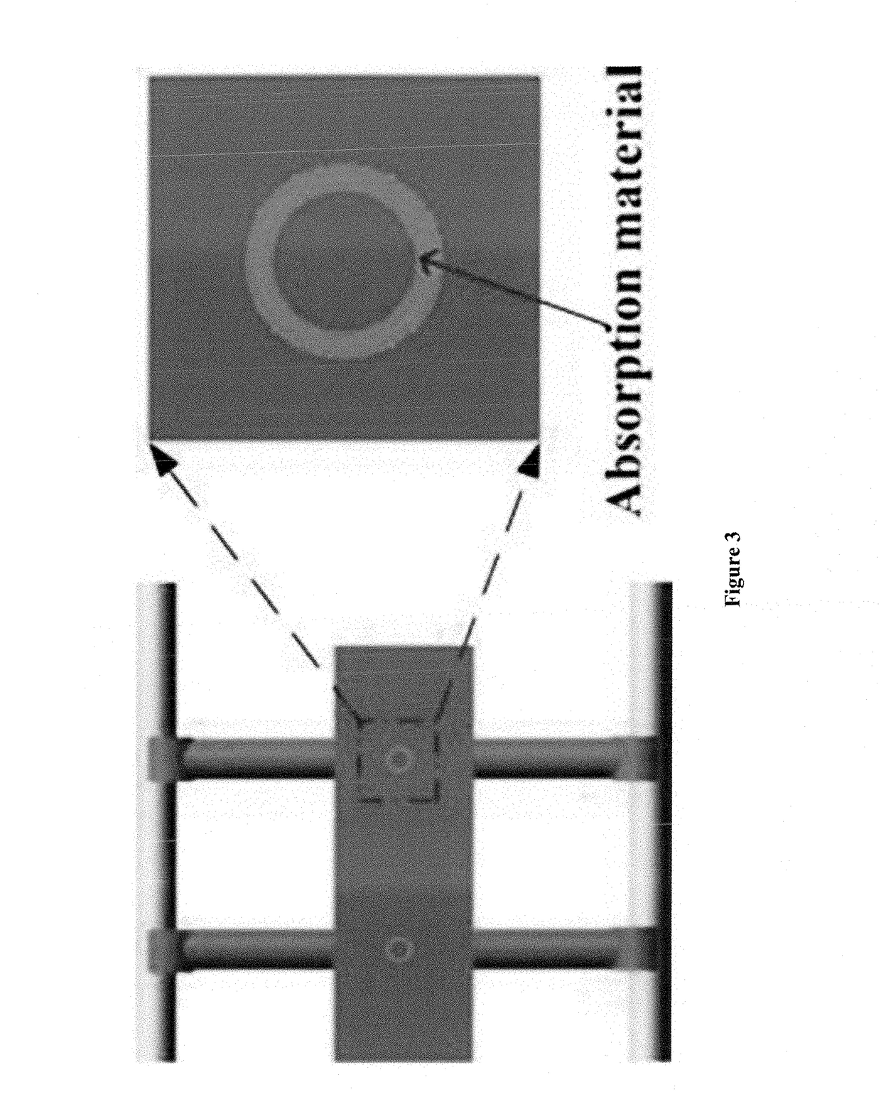 Use of absorption material to reduce radio frequency-induced heating in external fixation devices