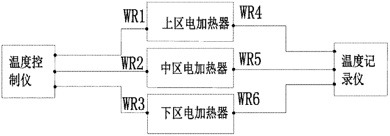 Three-section three-stage-controlled enclosed inner-circulated gas-protected copper wire vacuum quick-cooling annealing furnace