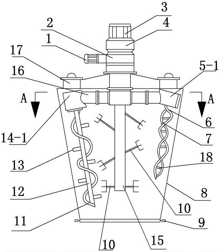 Conical mixer