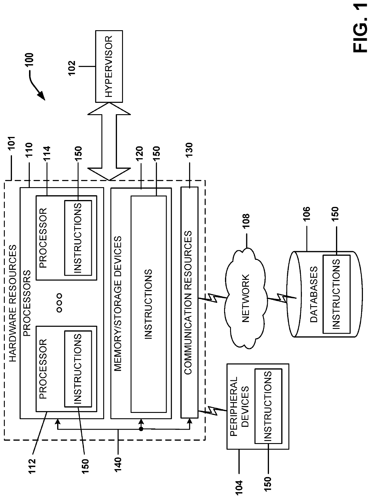 COMMUNITY WiFi ACCESS POINT (AP) VIRTUAL NETWORK FUNCTION (VNF) WITH WiFi PROTECTED ACCESS 2 (WPA2) PASS-THROUGH