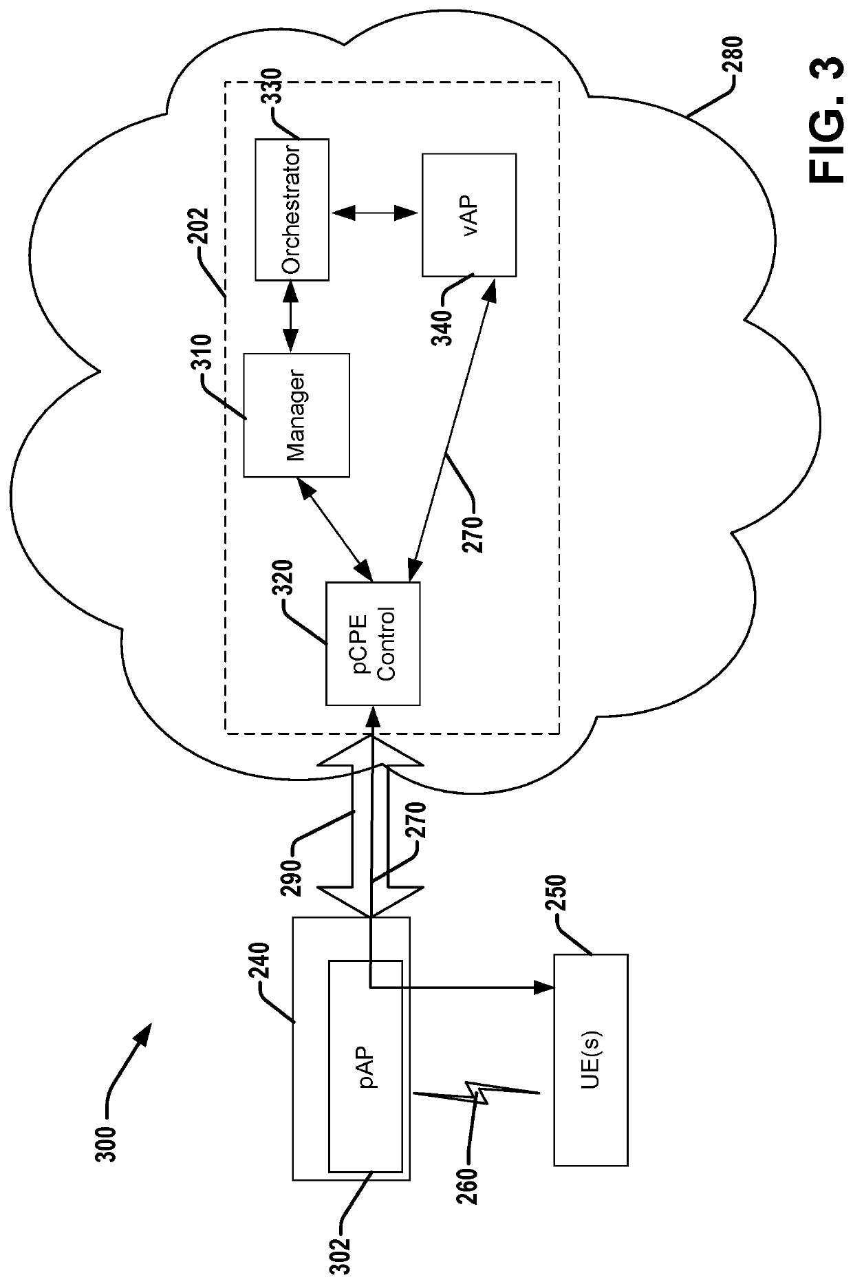 COMMUNITY WiFi ACCESS POINT (AP) VIRTUAL NETWORK FUNCTION (VNF) WITH WiFi PROTECTED ACCESS 2 (WPA2) PASS-THROUGH