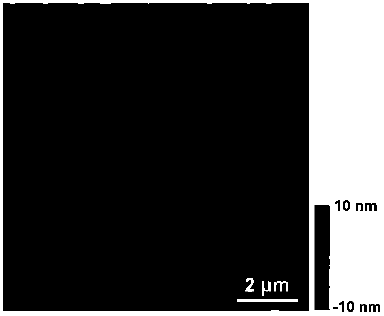 Graphite-phase carbon nitride film and preparation method thereof