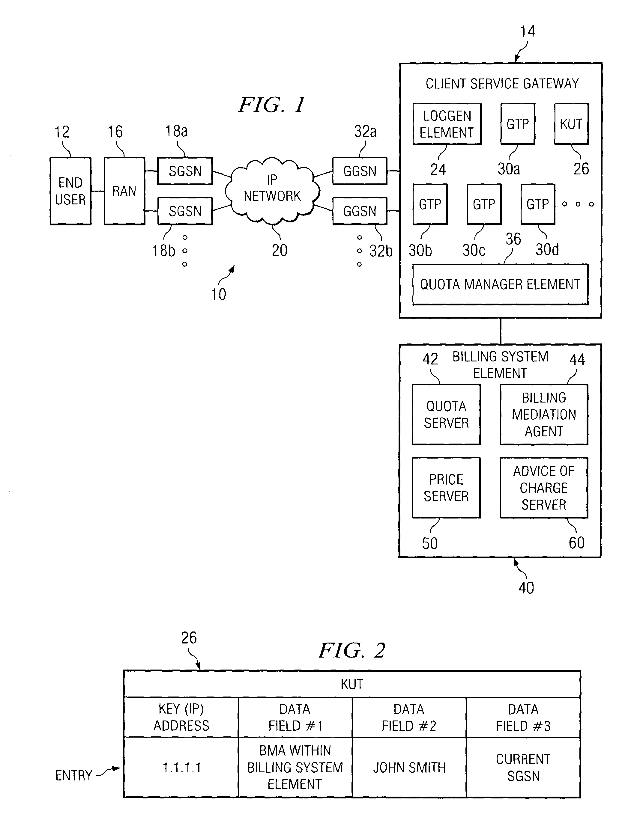 System and method for managing access for an end user in a network environment