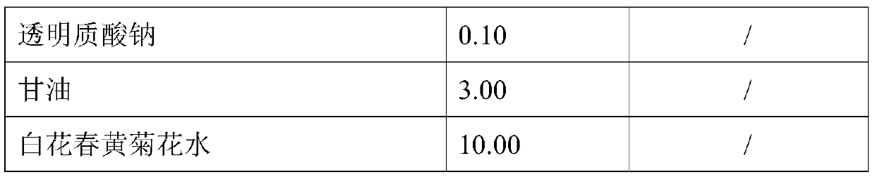 Micro-organism-preventing baby washing preparation and application thereof