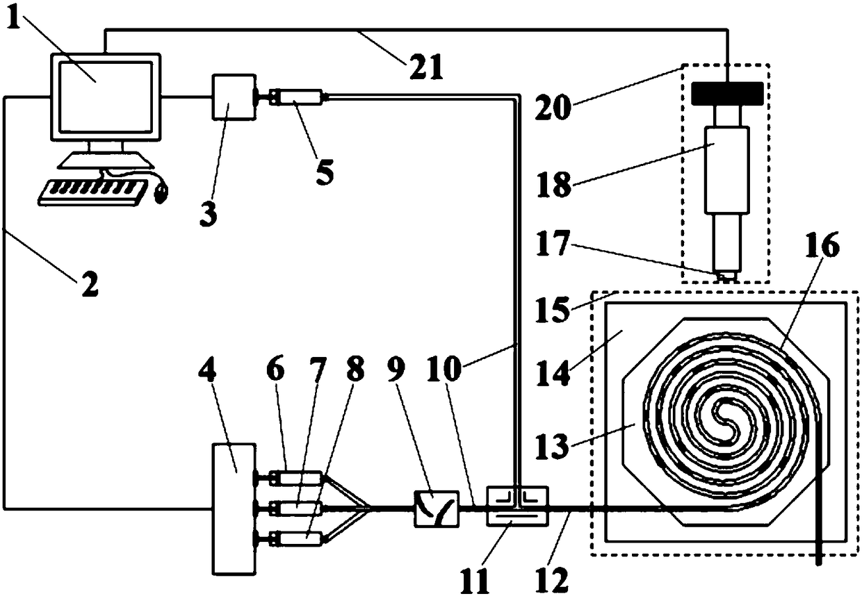 Primary explosive crystallization system based on segmented flow