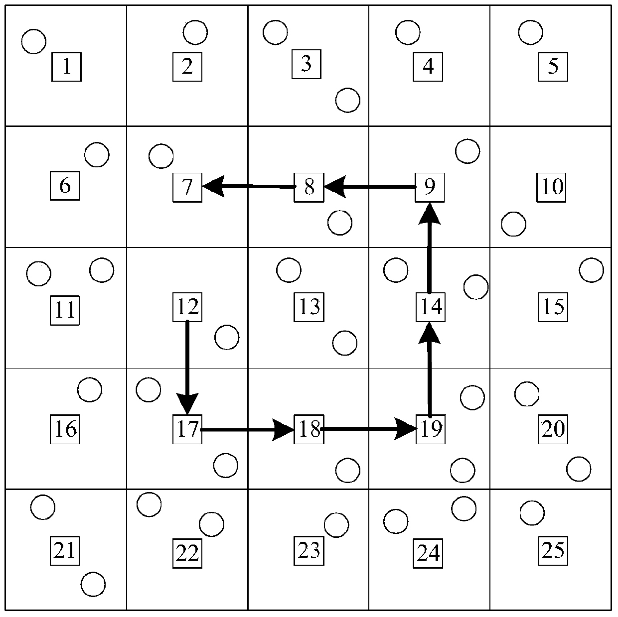 A distributed selection method for sink node moving path with limited data transmission delay and number of hops