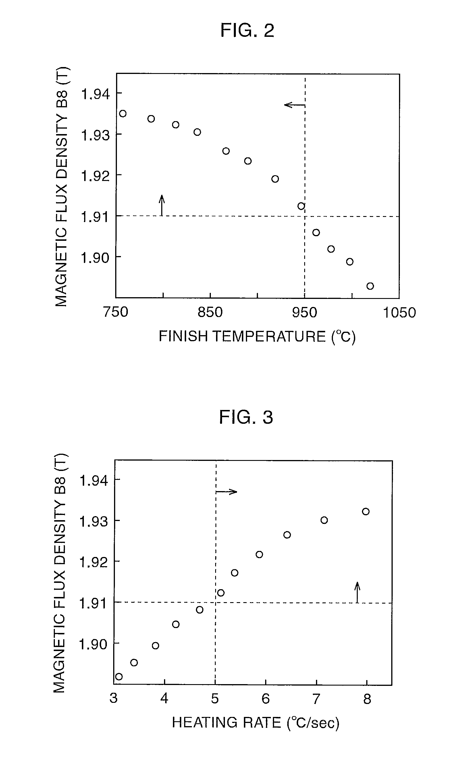 Method of manufacturing grain-oriented electrical steel sheet