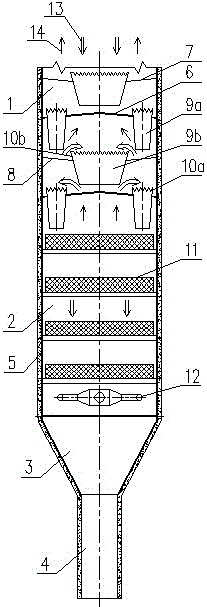 A combined catalyst stripper