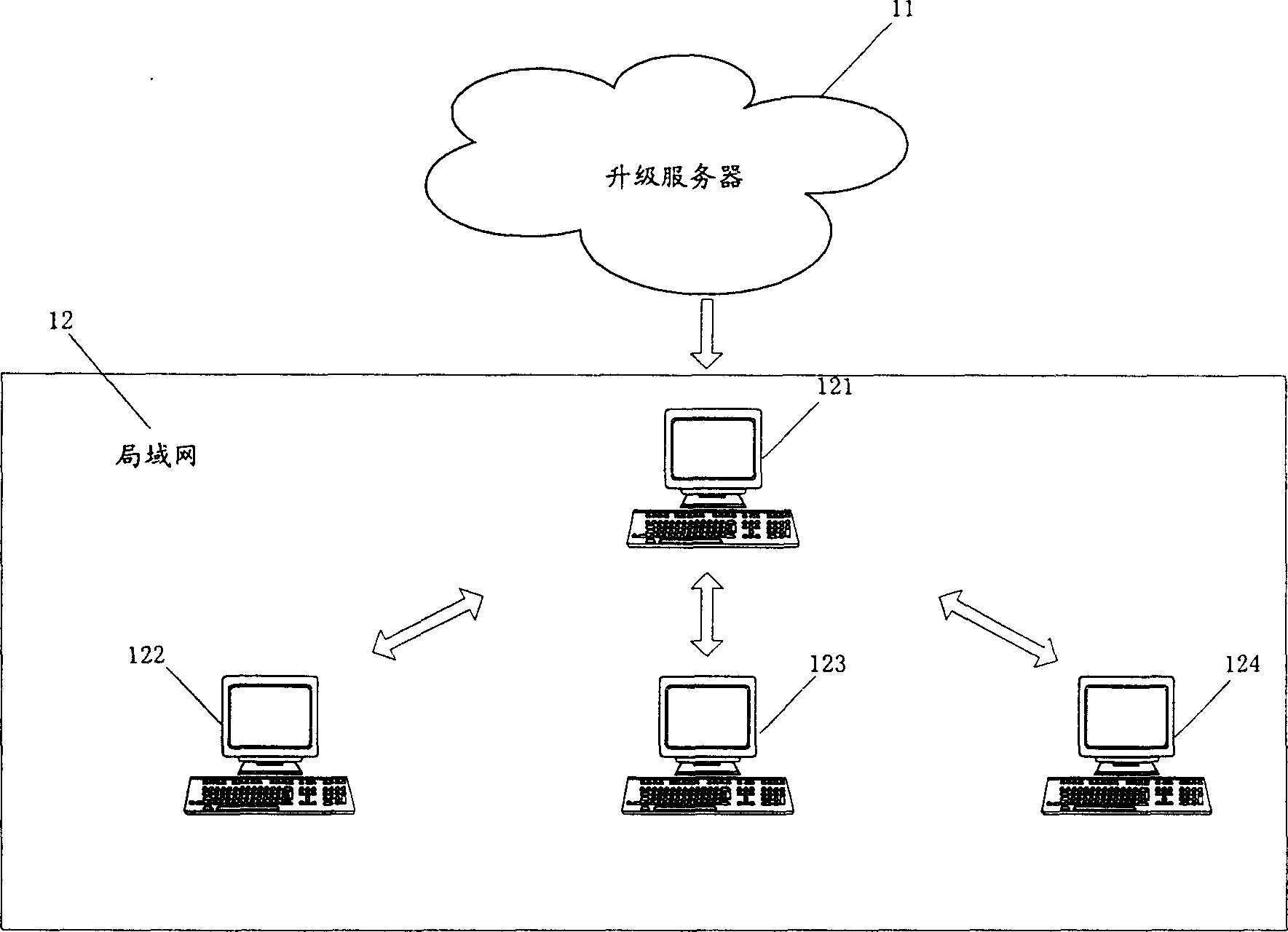 Comptuer software updating method