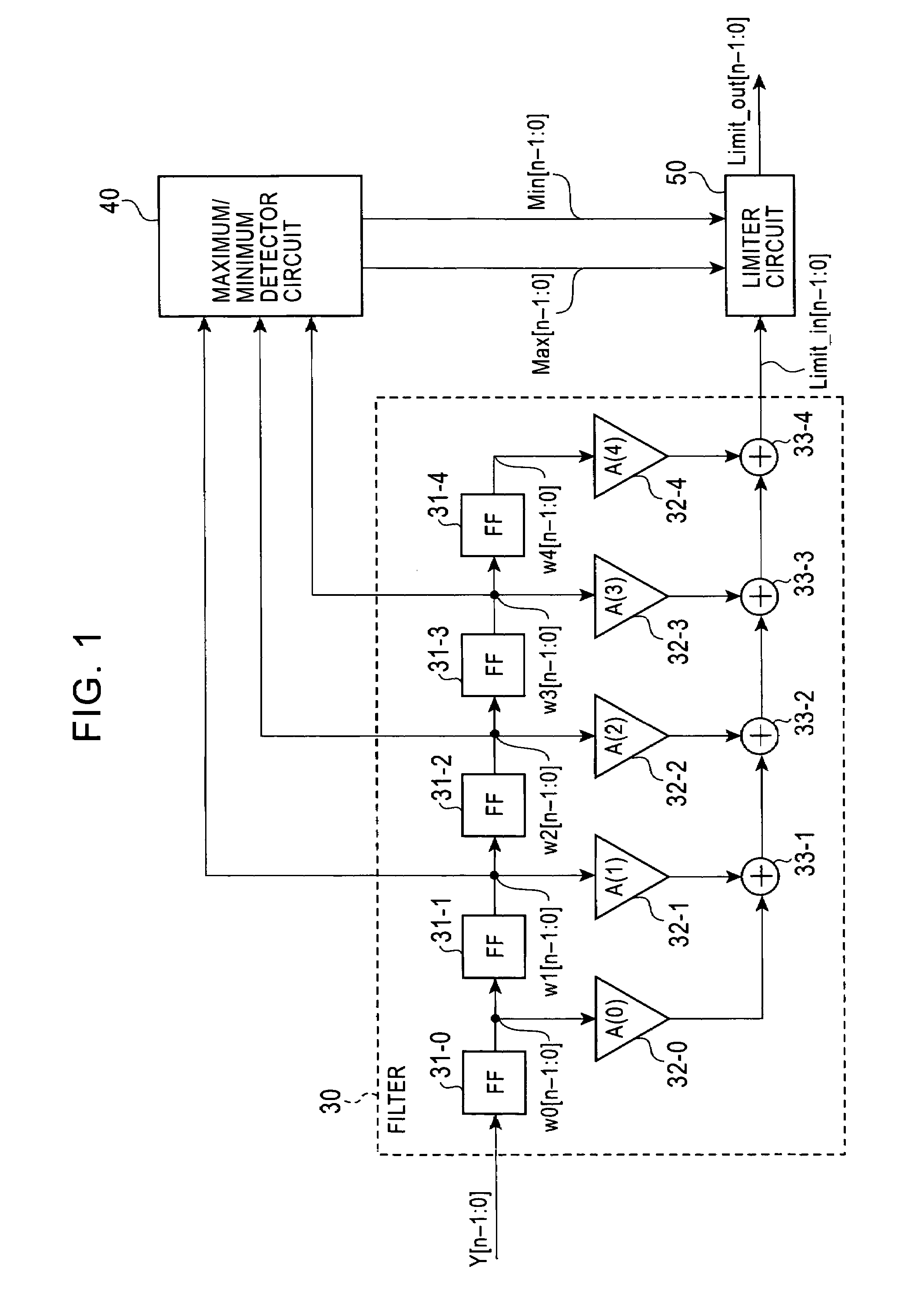 Filter device