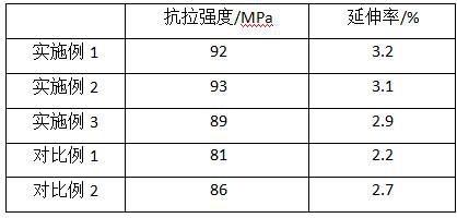 Aluminum-plastic composite bag for food packaging and processing method thereof