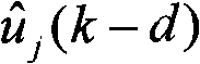 Adaptive cascade PID control method