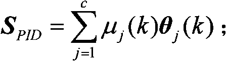 Adaptive cascade PID control method