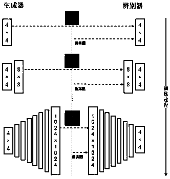 Multi-type ocean data-oriented cross-modal retrieval method and system