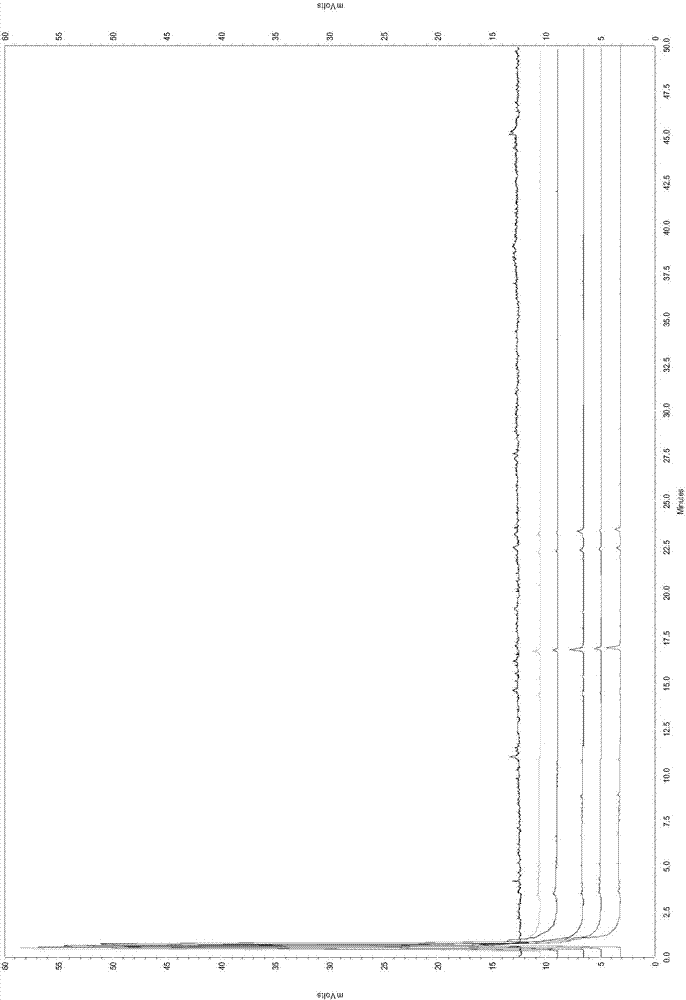 Method for analyzing effective components of astragali radix and poria preparation with effects of warming spleen and eliminating cysts