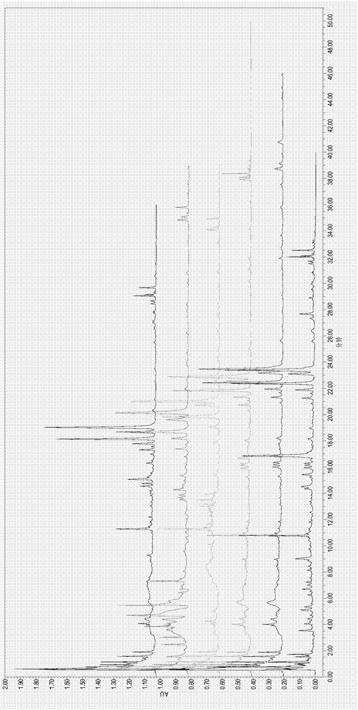 Method for analyzing effective components of astragali radix and poria preparation with effects of warming spleen and eliminating cysts