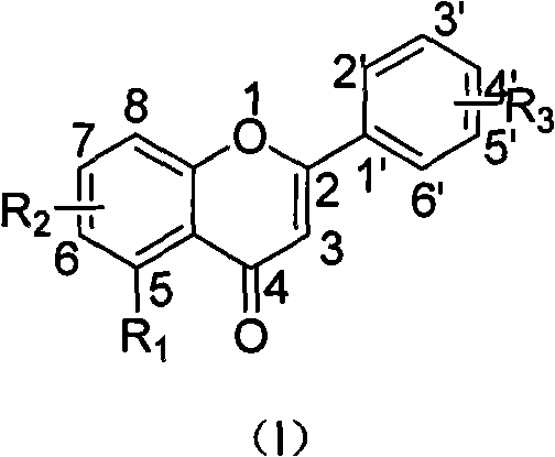 Flavonoid derivatives and their use in the preparation of pharmaceutical compositions