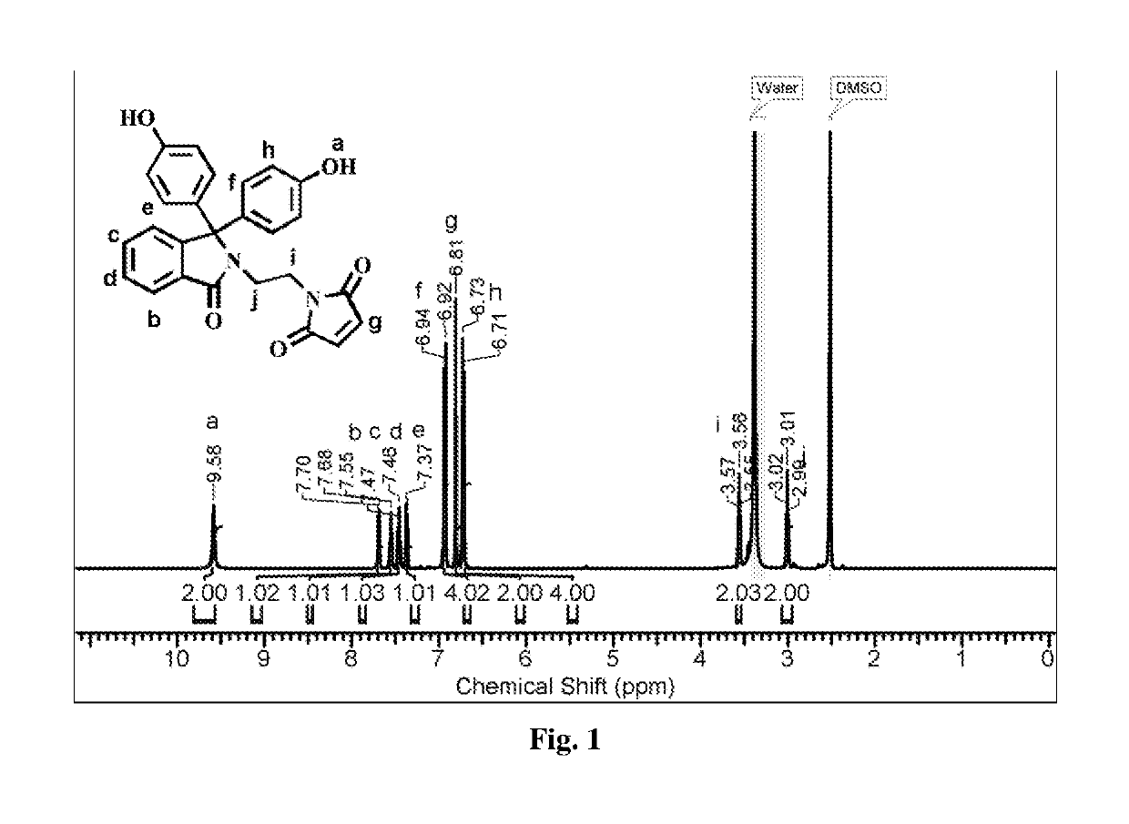 Bisphenols containing pendant clickable maleimide group and polymers therefrom