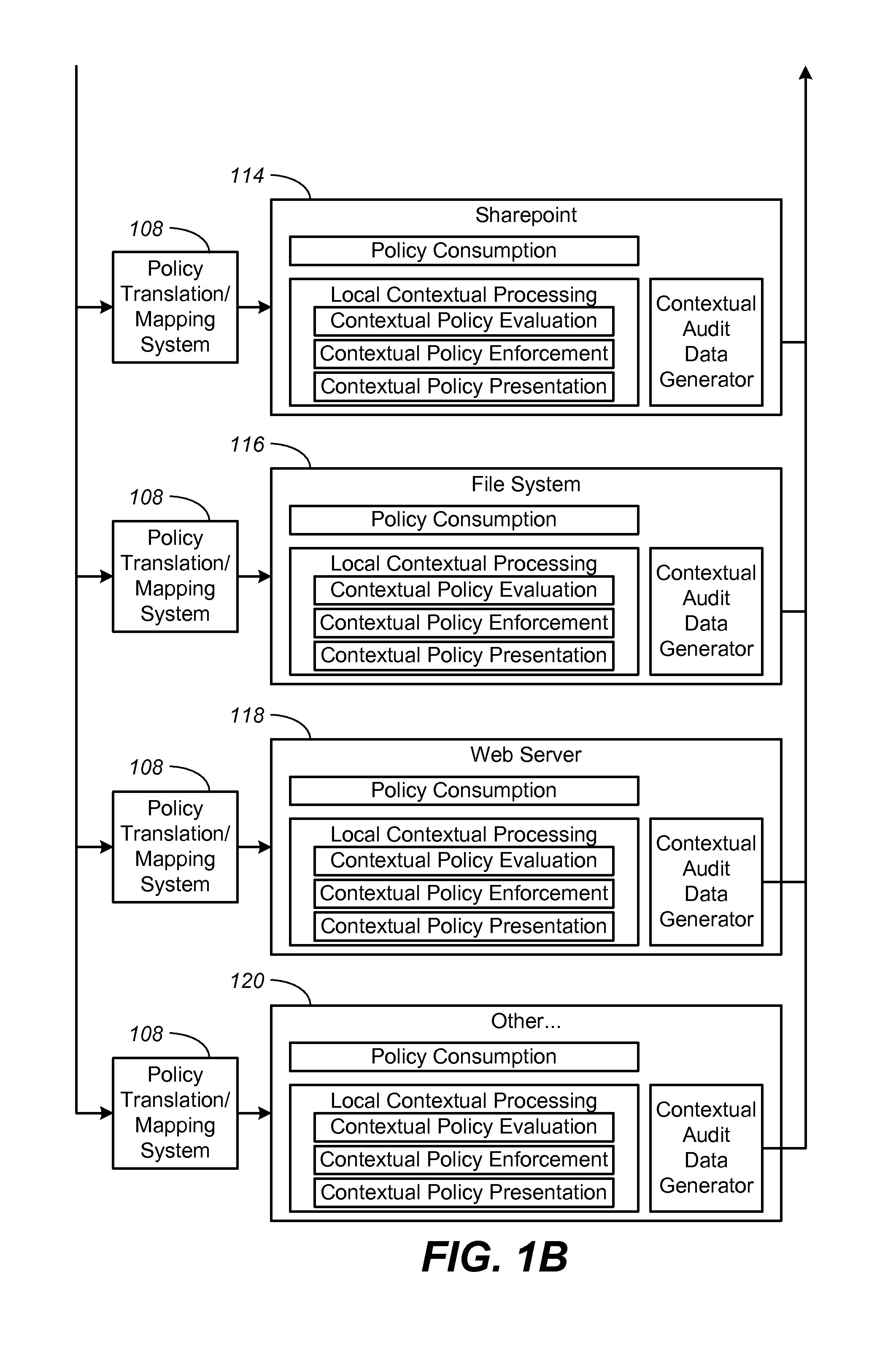 Data detection and protection policies for e-mail