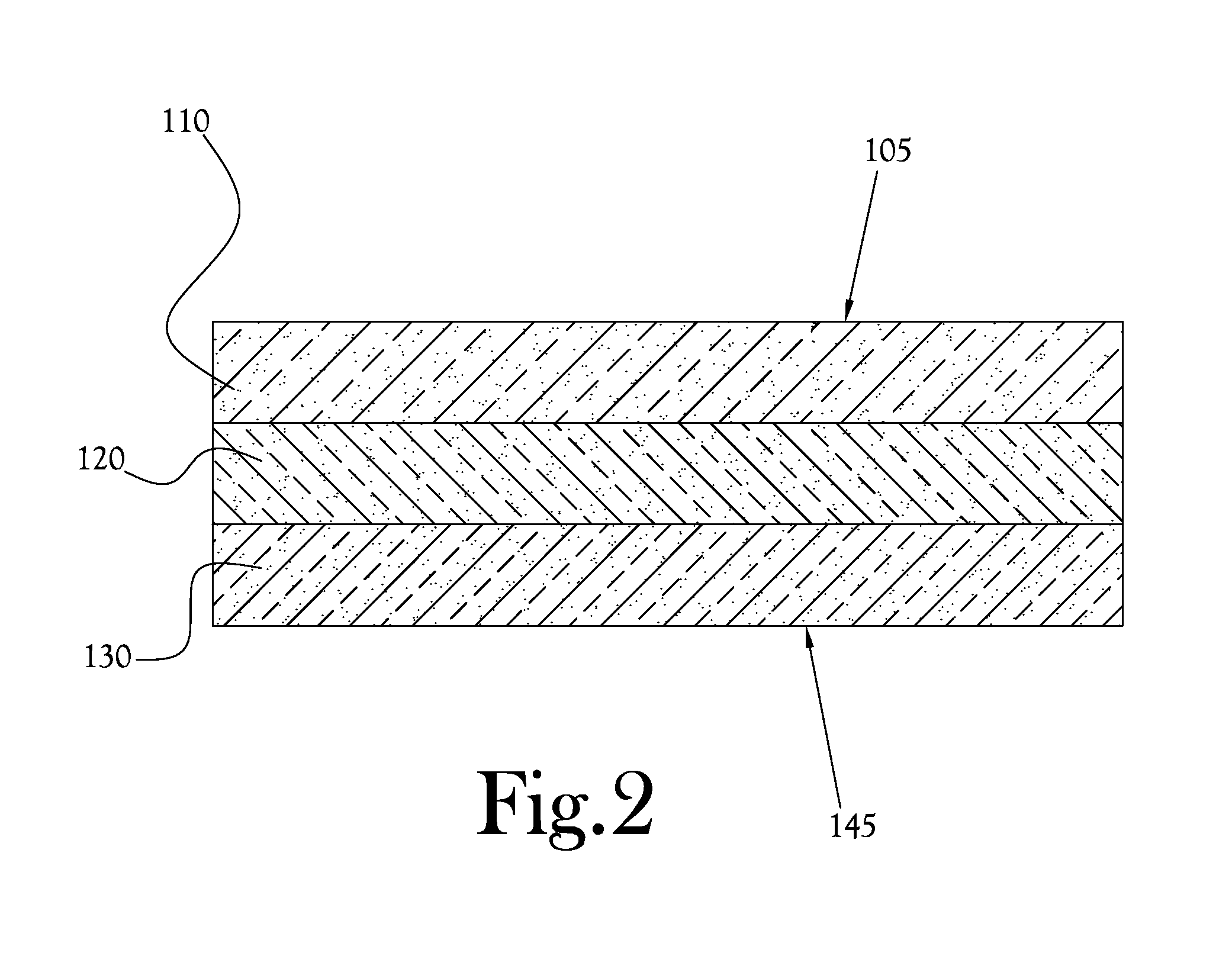 Nano-Structured Porous Thermoelectric Generators