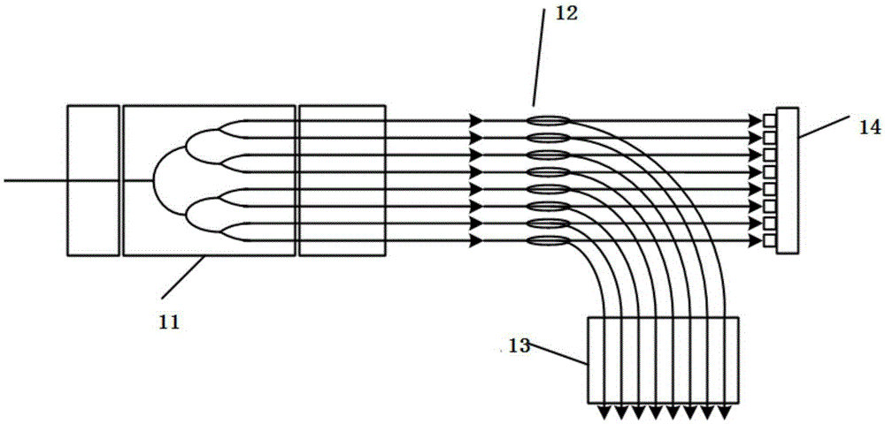 A Spectroscopic Monitoring Device Based on Multi-Channel Parallel Optical Signals