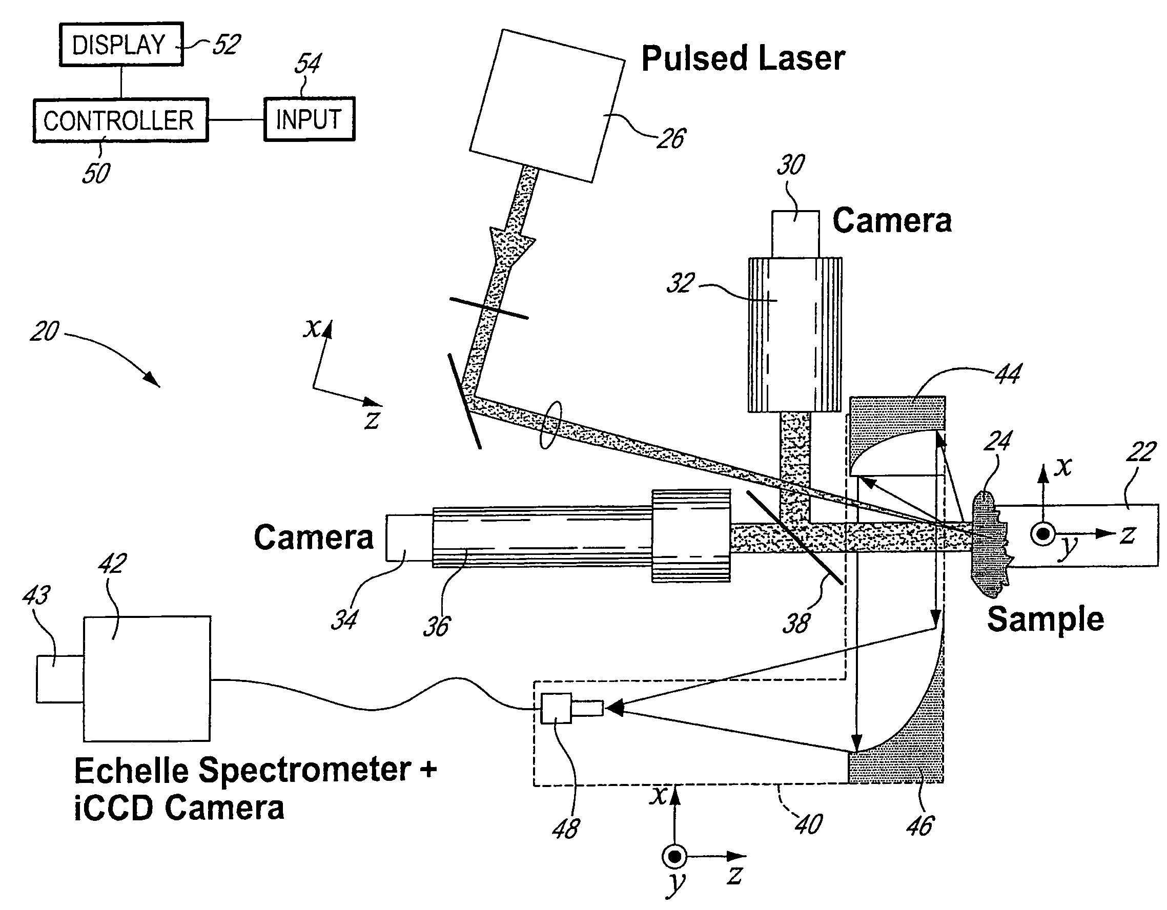 Method and system to measure the concentration of constituent elements in an inhomogeneous material using LIBS