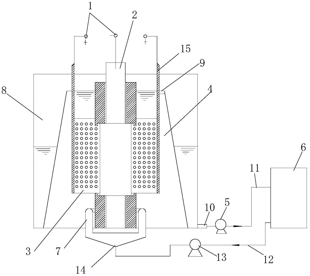 Electroplating device with optimized temperature field distribution and electroplating method thereof