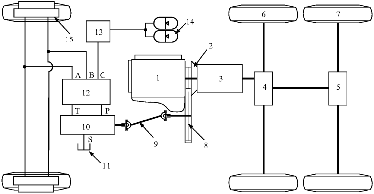 Energy accumulator flow control method of hub motor hydraulic drive system