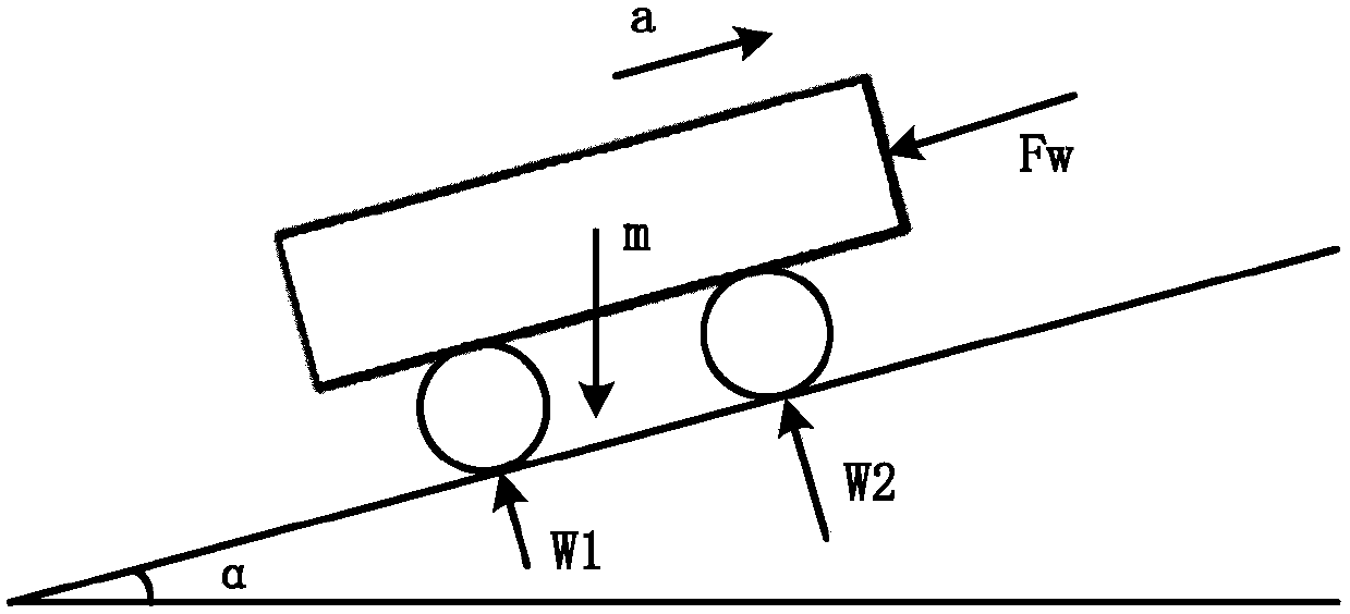 Energy accumulator flow control method of hub motor hydraulic drive system