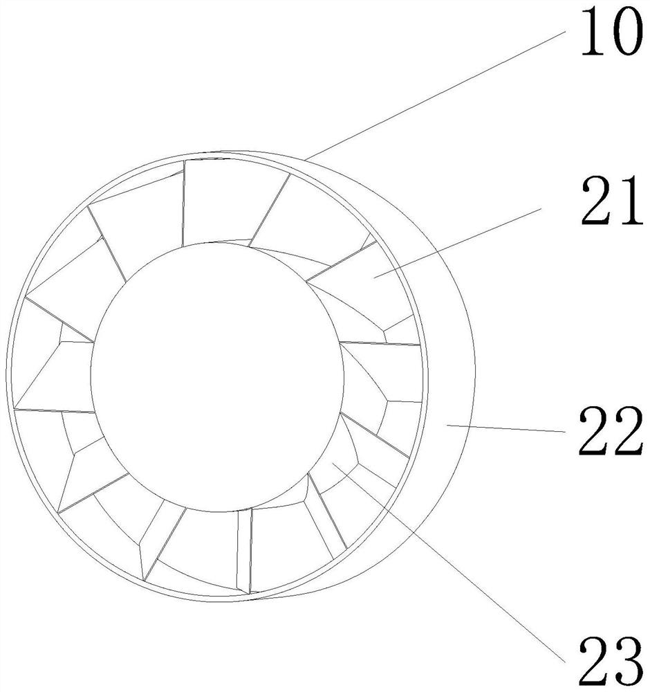 Slurry multi-stage rotation comprehensive measurement method and device