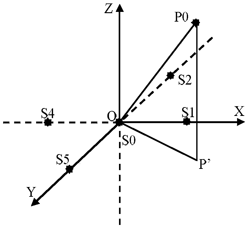 Bi-pentabasic cross-array passive acoustic location integrating method