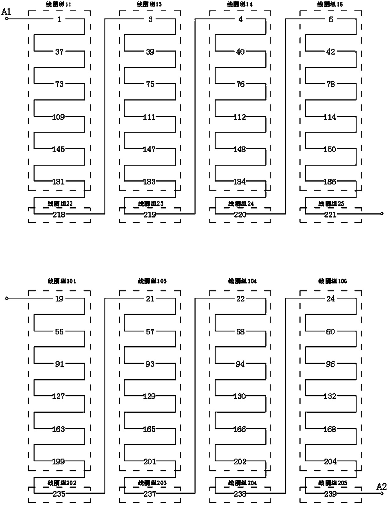 Asymmetrical three-branch cross concentrated wave winding connection method