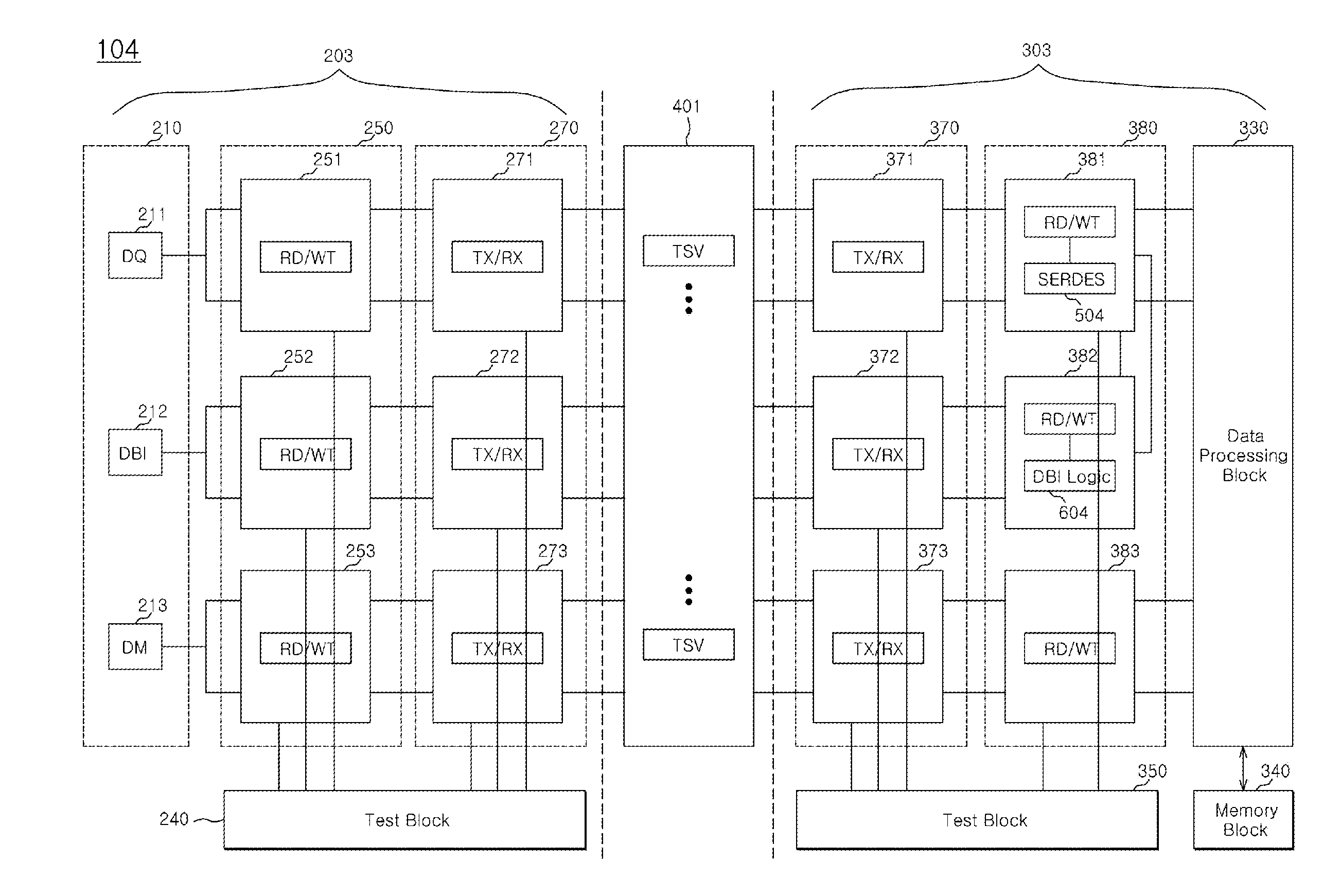 Semiconductor apparatus and data bit inversion