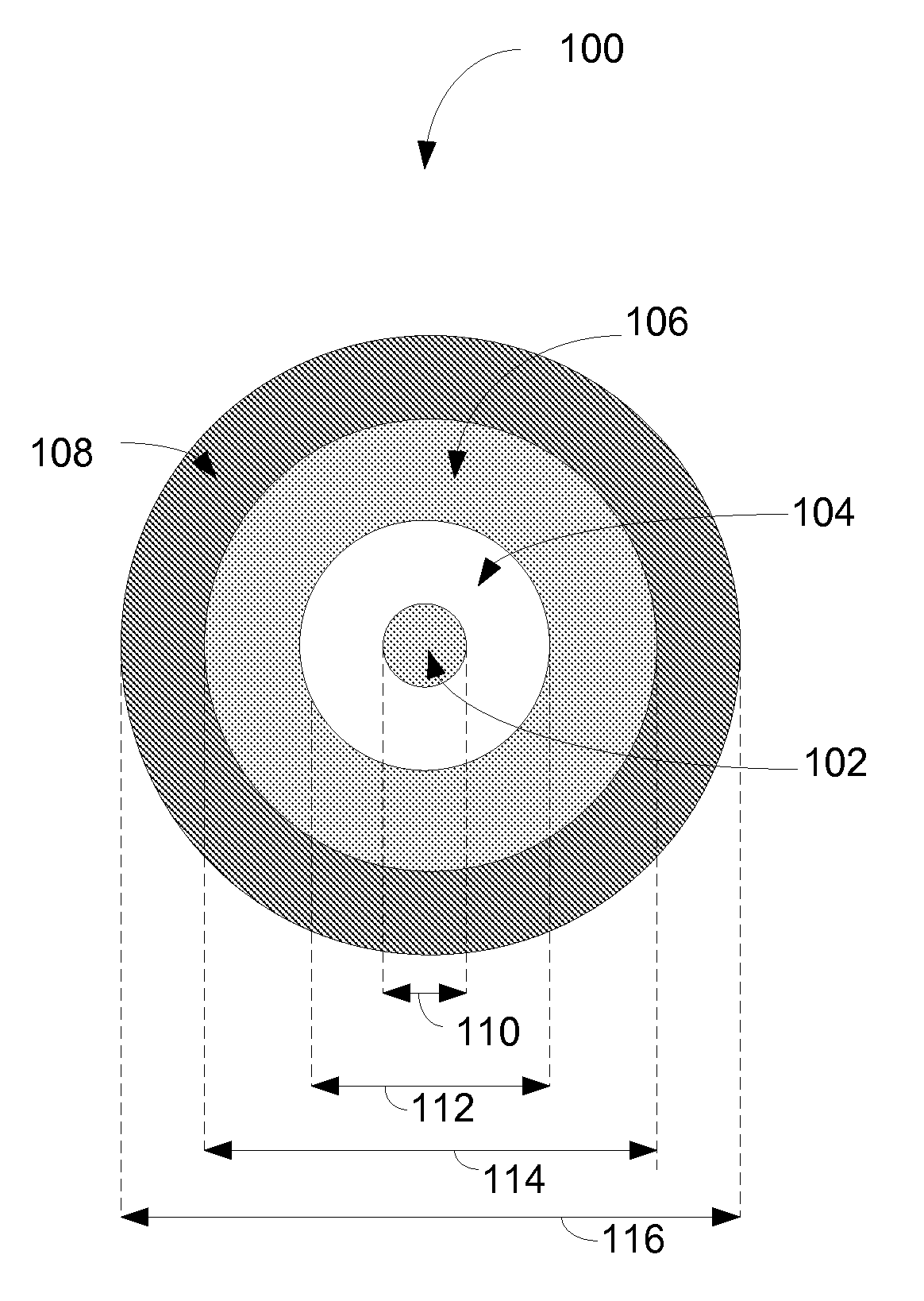 Optical fiber coatings for reducing microbend losses