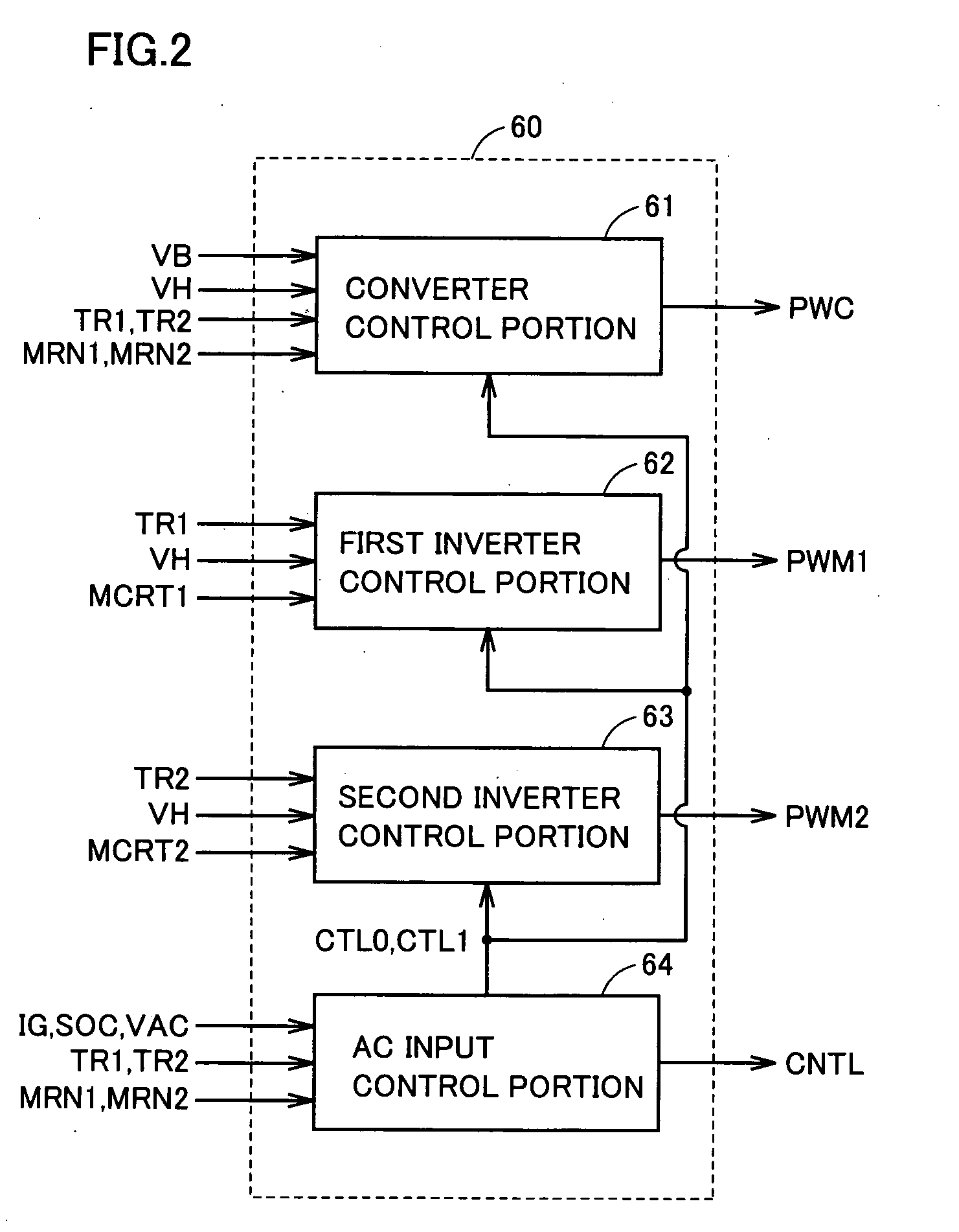 Hybrid vehicle and controlling method thereof