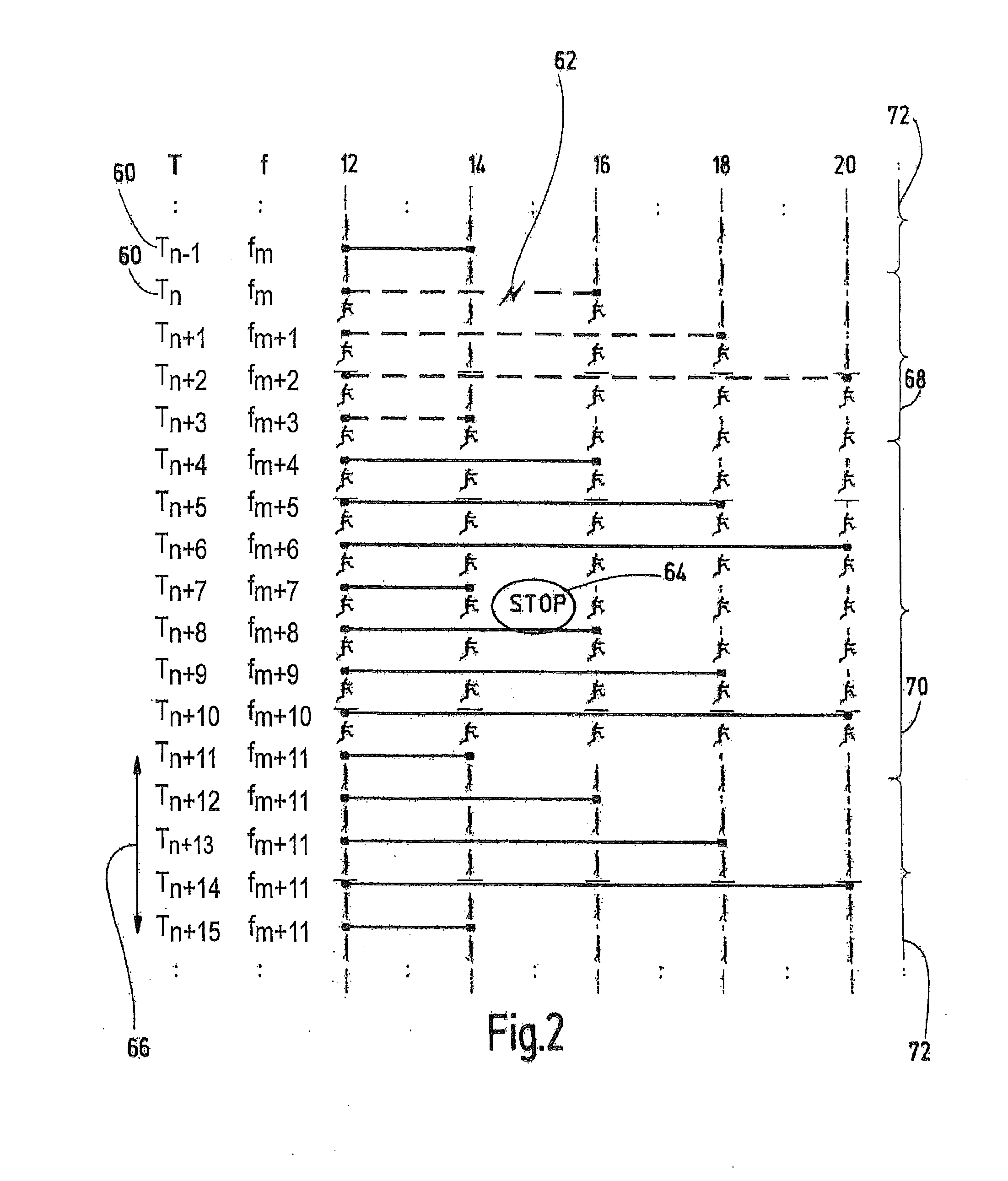 Method for transmitting data between a control unit and a plurality of remote I/O units of an automated installation