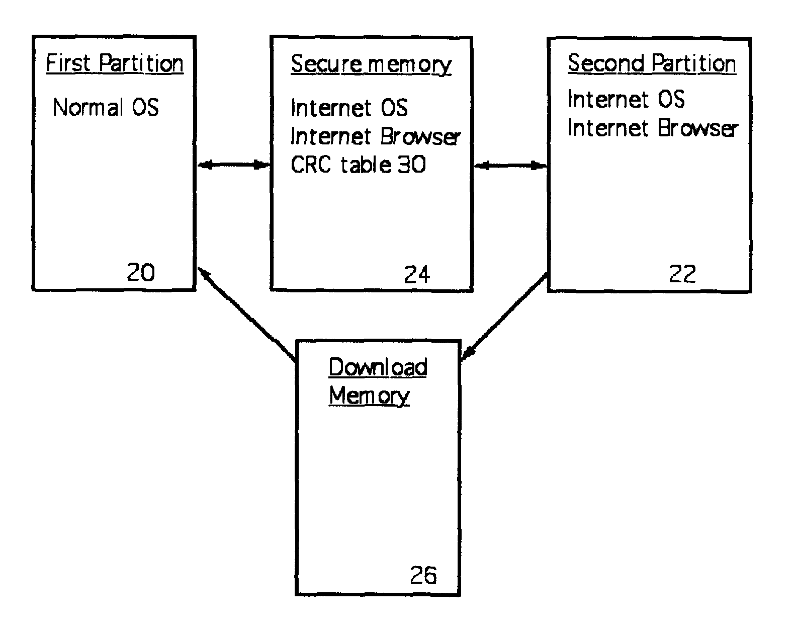 Method for preventing malicious software installation on an internet-connected computer