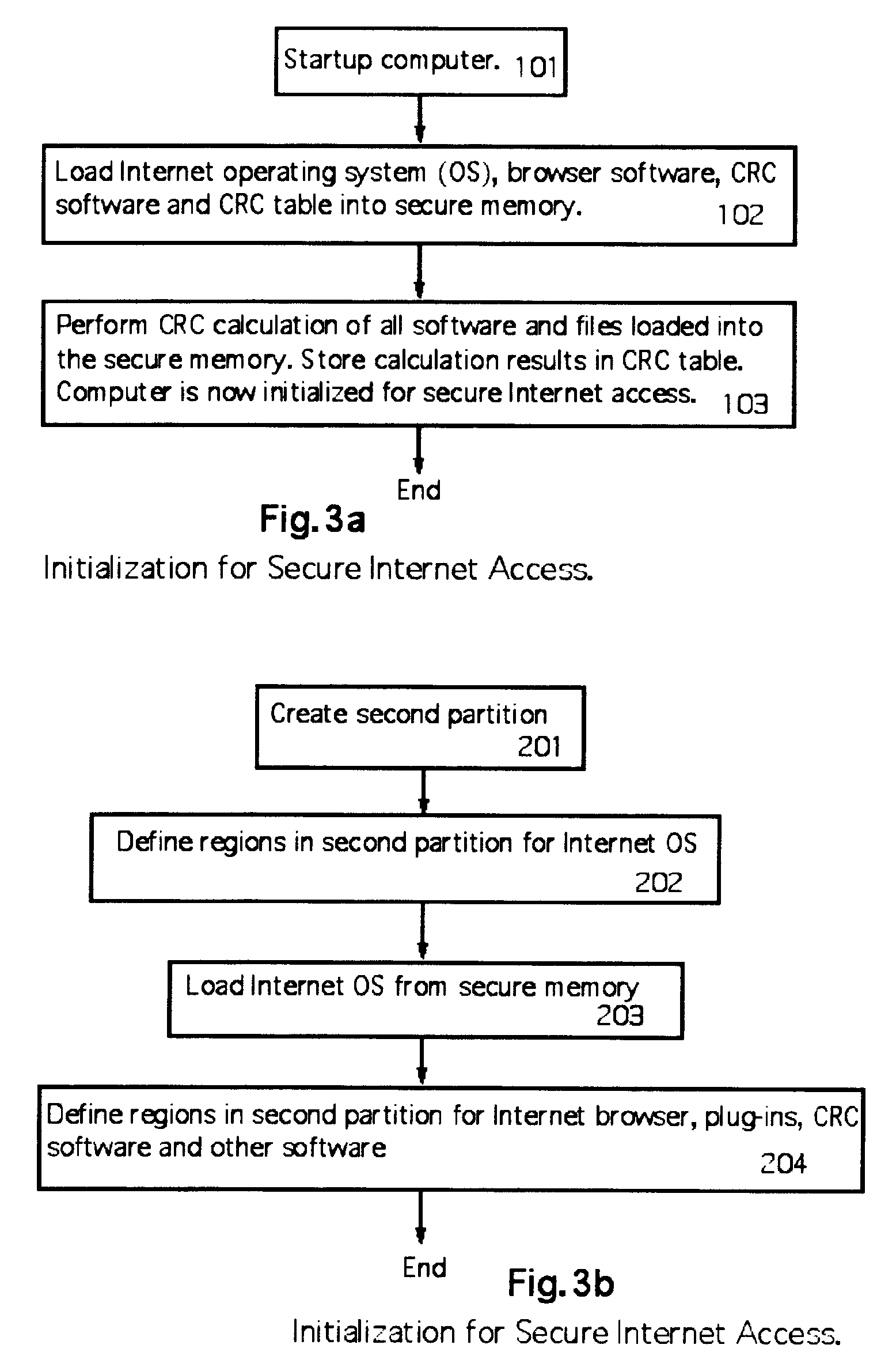 Method for preventing malicious software installation on an internet-connected computer