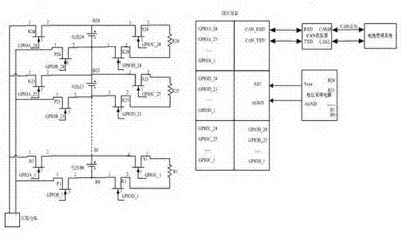 Method and device for full balance control of power battery of electric automobile